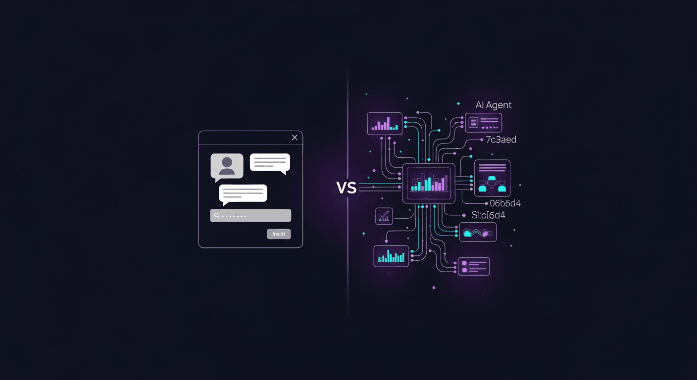 AI Chatbot Platform vs. AI Customer Service Platform: What Businesses Actually Need