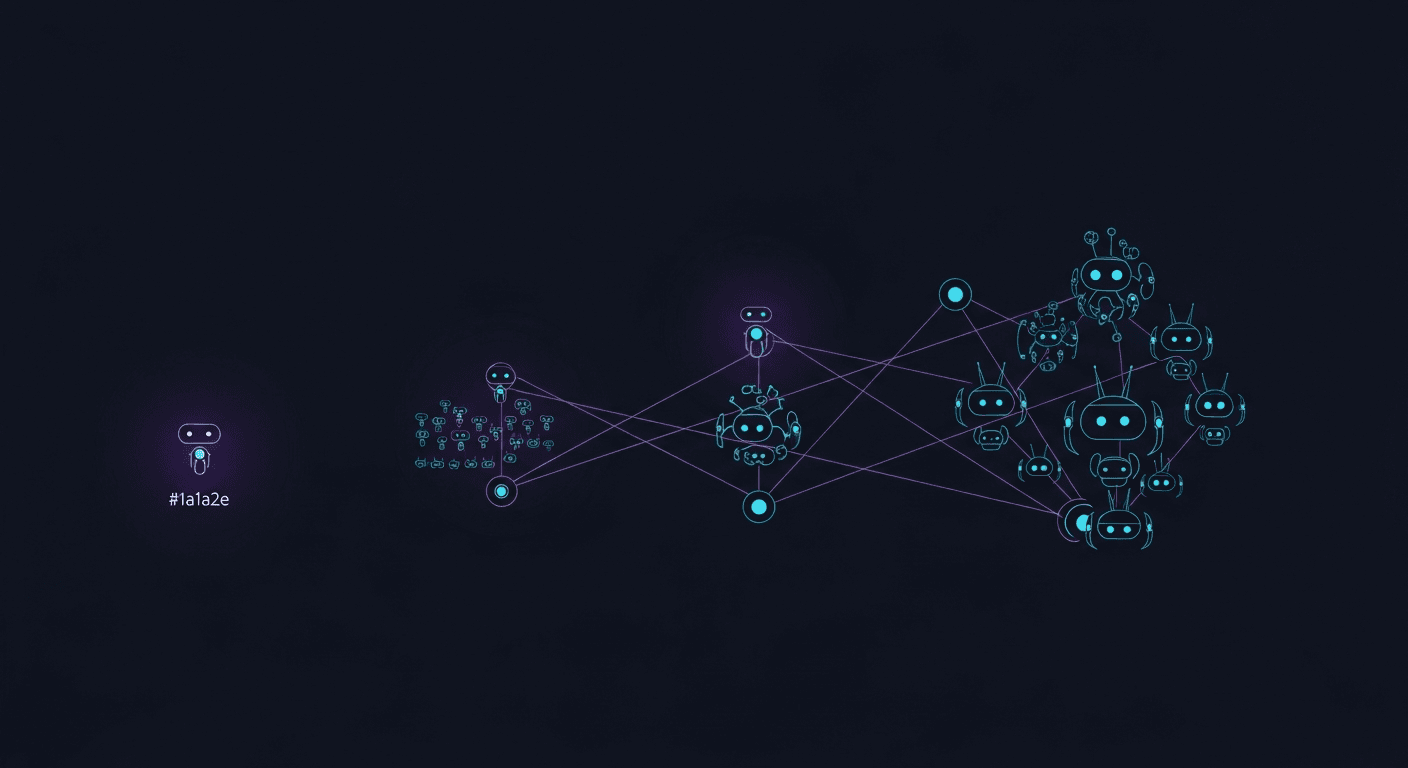 Scaling AI Agents: From Single Bot to Multi-Agent Digital Workforce